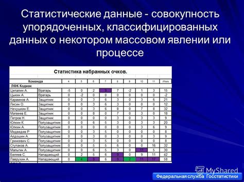 Единые статистические данные