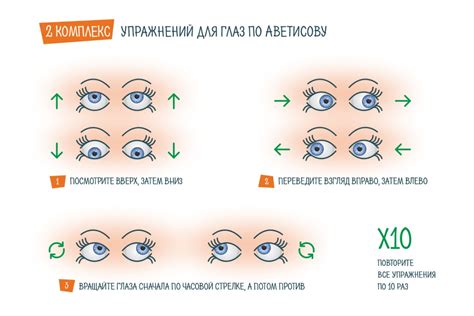 Ежедневные гимнастические упражнения для глаз