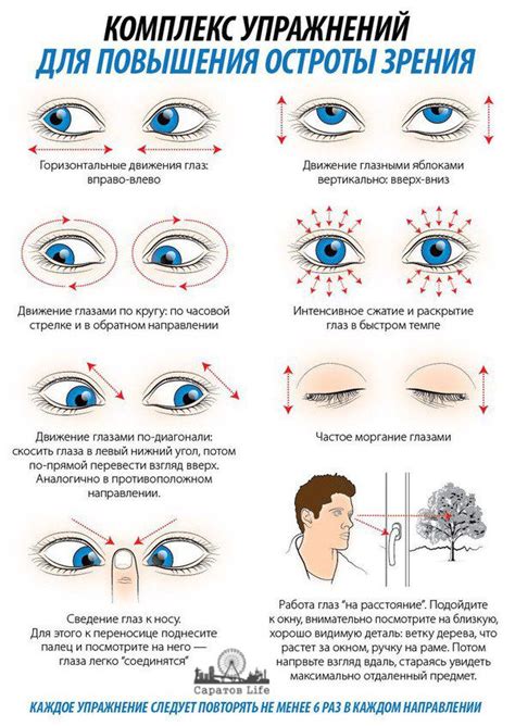 Ежедневные физические упражнения для глаз