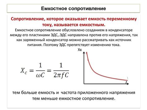 Емкостное сопротивление