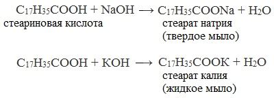 Естественная реакция мыла