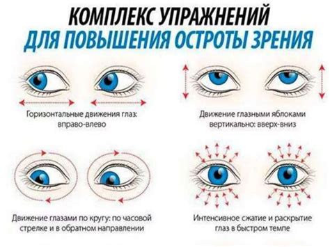 Естественные методы для повышения остроты зрения