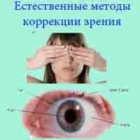 Естественные методы для сохранения зрения