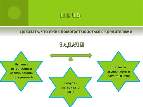 Естественные методы защиты