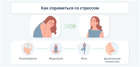 Жвачка как способ снять стресс и напряжение