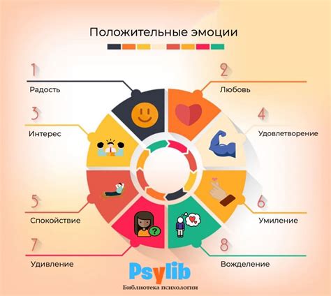 Женская психология и эмоции: особенности и проявления