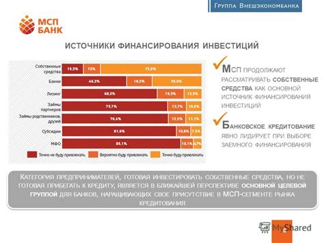 Женщины как источник финансовой поддержки