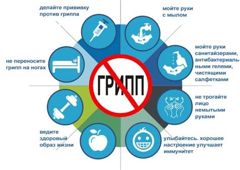 ЗОЖ как предотвращение заболеваний