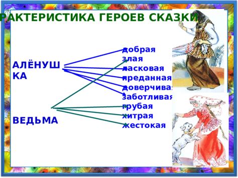 Заботливая грубая стирка