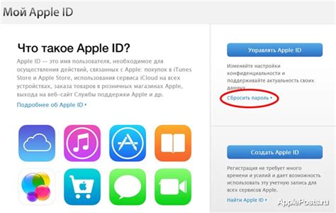 Забытый пароль Apple ID - решение