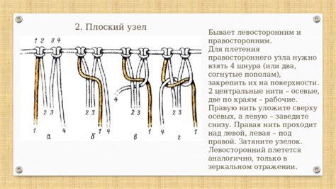 Заведите нить через направляющие пазы