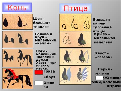 Завершающие штрихи и финальный вид птицы