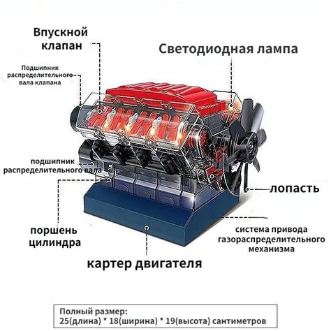 Завершающие этапы сборки двигателя внутреннего сгорания