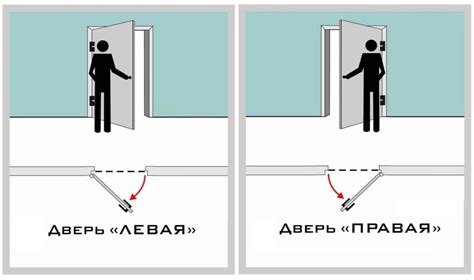 Завершение и открытие двери к сиквелам