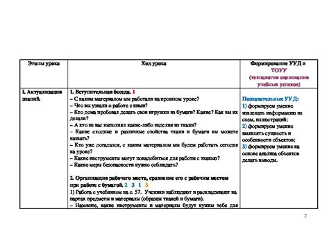 Завершение подготовки к процессу шитья