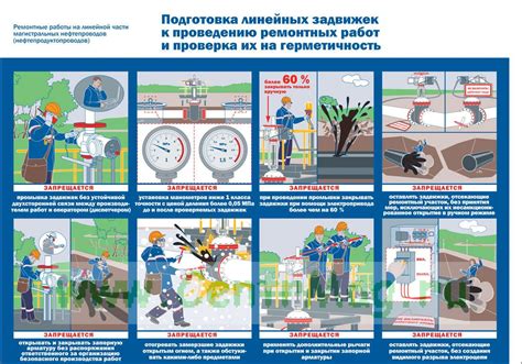 Завершение работ и проверка на герметичность