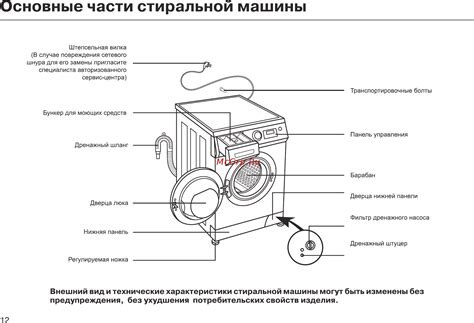 Завершение рисования основной части стиральной машины