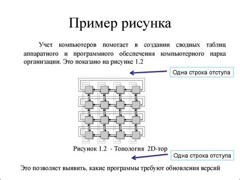 Завершение рисунка и финальное оформление