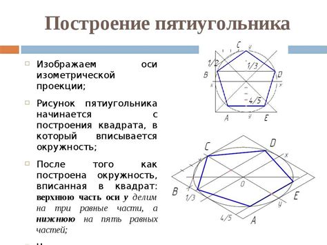 Завершение рисунка равностороннего пятиугольника