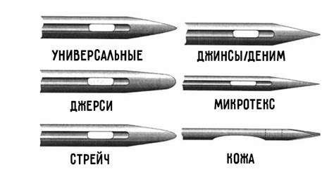 Завершение установки иглы Уникат 10