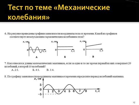 Зависимость времени колебаний от амплитуды