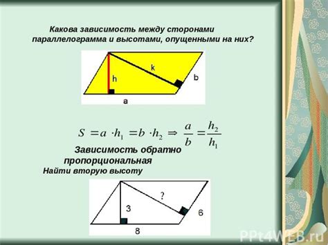 Зависимость между сторонами и углами параллелограмма