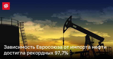 Зависимость от импорта нефти и нефтепродуктов