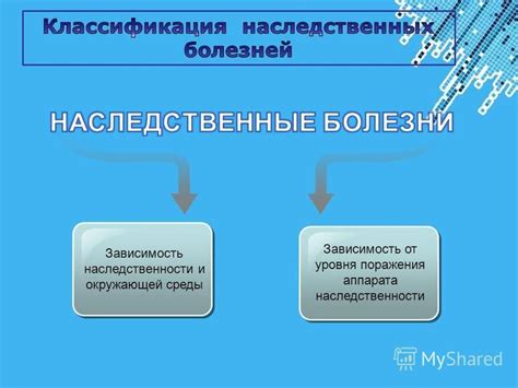 Зависимость от наследственности