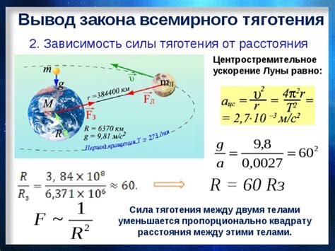 Зависимость от силы притяжения Земли