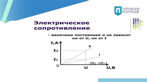 Зависимость сопротивления от длины проводника