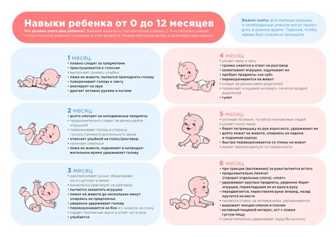 Загадка тайны младенцев: почему ребенка не показывают до месяца?