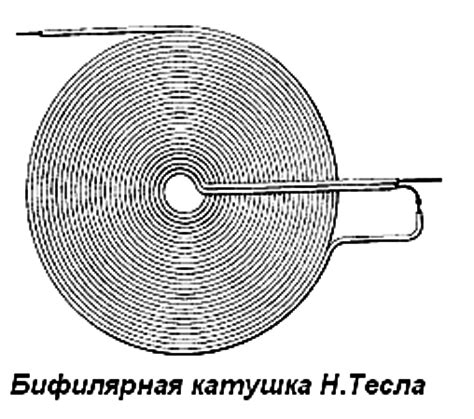 Загадки ранних деятелей ОСД