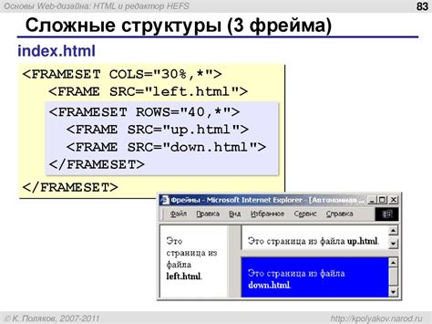 Заголовки в структуре веб-страницы