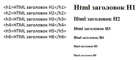 Заголовки в HTML и их роли