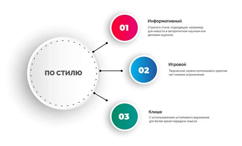 Заголовки для определения стиля