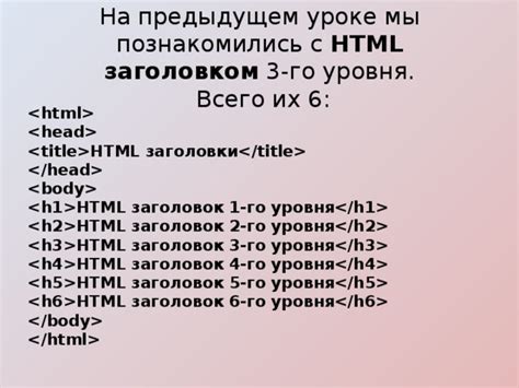 Заголовки HTML и их эффект на сниппеты