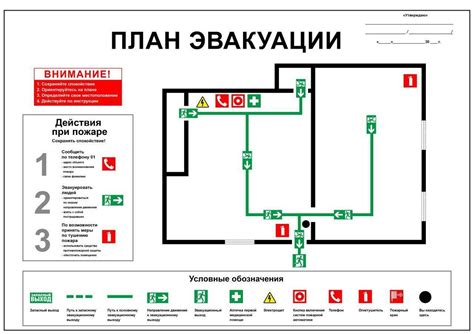 Заготовьте запасной план в случае неожиданных ситуаций