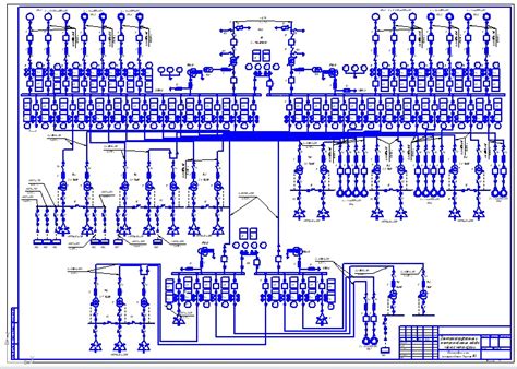 Загрузка СДР в AutoCAD