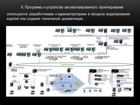 Загрузка и распространение автоматизированного питча