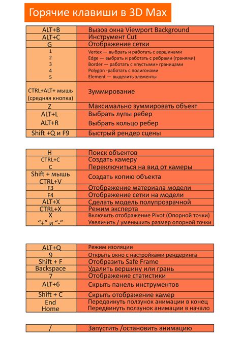 Загрузка и установка Криты