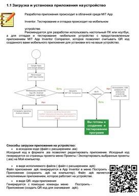 Загрузка и установка выбранного приложения на устройство