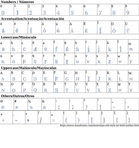 Загрузка шрифта opentype