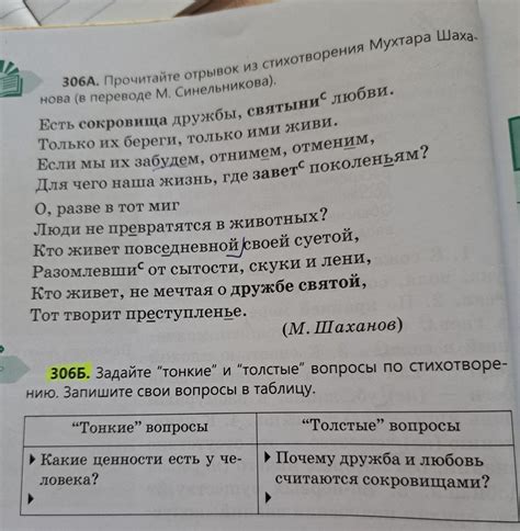 Задайте вопросы и уточните детали