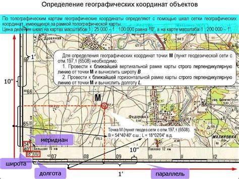 Задание координат на карте