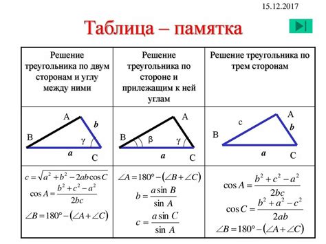 Задачи с биссектрисами равнобедренных треугольников