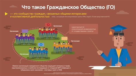 Задержание преступника: роль гражданского общества