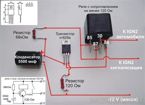 Задержка включения из-за конструктивных особенностей