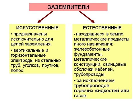 Заземление через металлические строительные конструкции