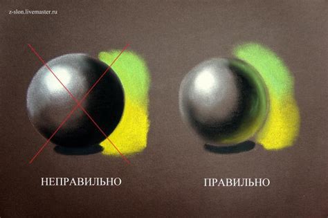 Закладка основных теней и светотеней