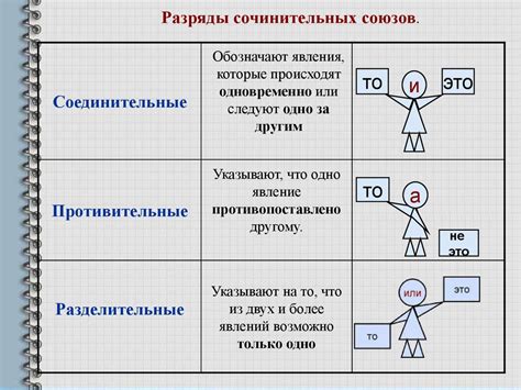 Заключайте союзы и нейтралитеты